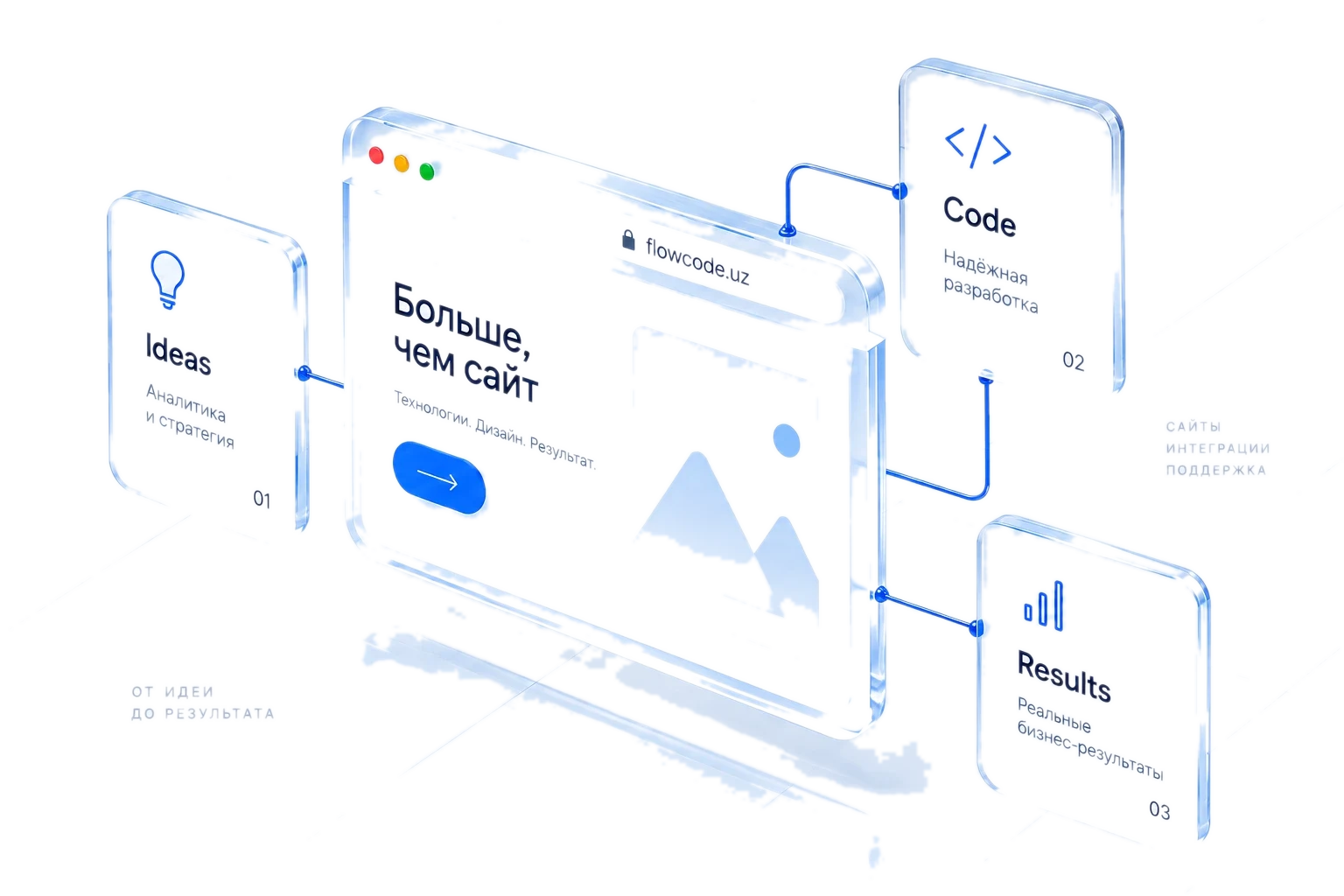 Стеклянный браузер flowcode.uz